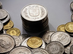 Devizapiac – Vegyesen alakult a forint árfolyama