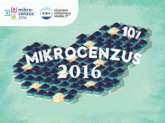 Mikrocenzust, azaz népesség-összeírást tart a KSH a lakosság 10%-ának bevonásával