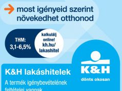 K&H lakáshitelek