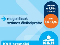 K&H személyi kölcsönök