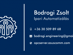 Bodrogi Zsoltnak készítettünk névjegykártyát