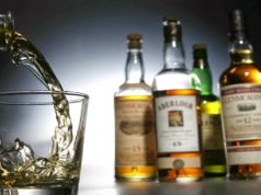 ALKOHOL MIATT RABOLT