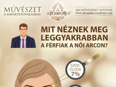 Mit néznek meg a férfiak a női arcon?