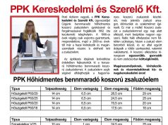 PPK Kereskedelmi és Szerelő Kft.