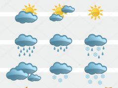 Időjárás-jelentés