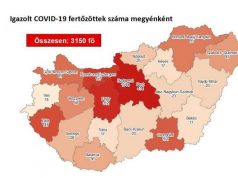 3150 főre nőtt a beazonosított fertőzöttek száma és elhunyt 10 idős krónikus beteg 2020, május 7 – 06:45