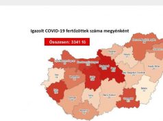 3341 főre nőtt a beazonosított fertőzöttek száma és elhunyt 5 idős krónikus beteg