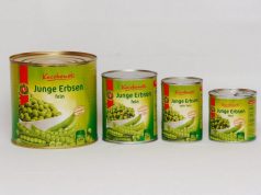 Rekord árbevétellel ünneplik a kettős jubileumot