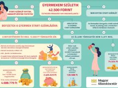 Legjobb gondoskodás gyermekéről a Start-számlán elhelyezett, kiemelt kamatozású Babakötvény