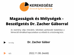 A Kerekegész következő vendége Dr. Zacher Gábor