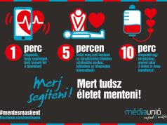 Mire elegendő 1, 5 vagy 10 perc?