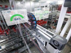 Díjat nyert a Schneider Electric megoldása