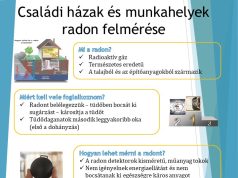 Felhívás – Sugáregészségügyi felmérés