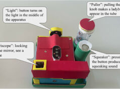 Korlátozza-e a tanítás a gyerekek felfedezési vágyát?