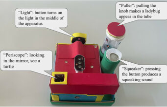 Korlátozza-e a tanítás a gyerekek felfedezési vágyát?