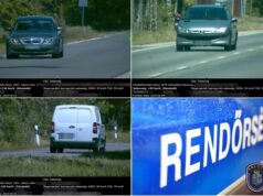 Közlekedésrendészeti összesítő Bács-Kiskun vármegyéből