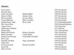 A 23. héten anyakönyvezett események