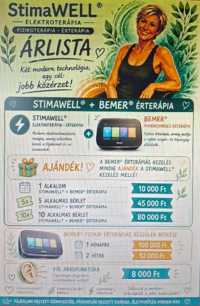Stimawell elektroterápia