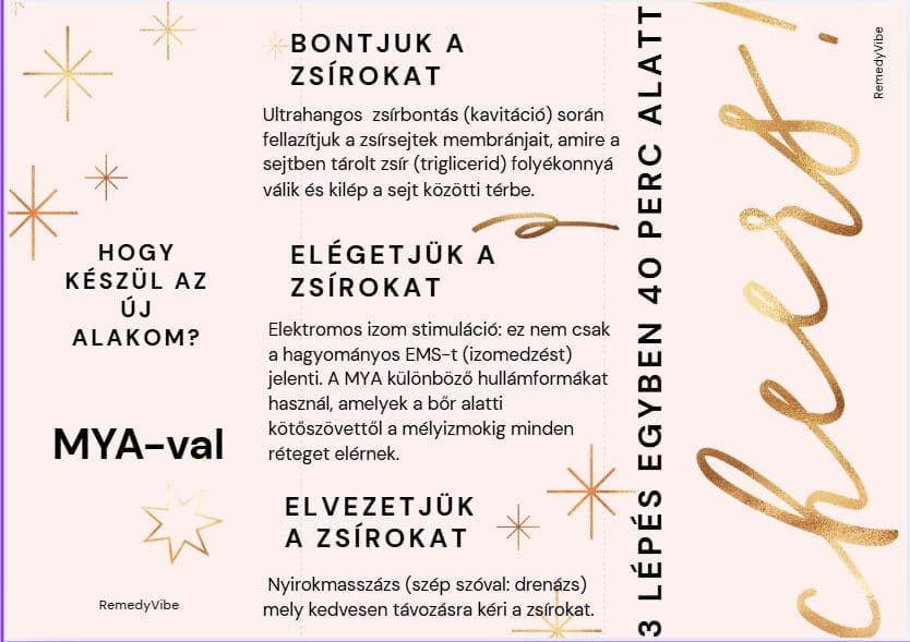 Remedy Vibe – Kecskemét